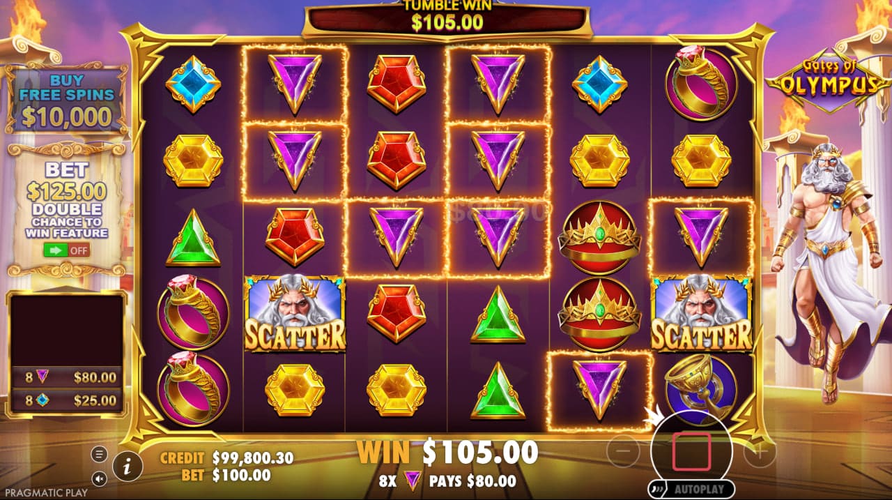 Gates of Olympus slot